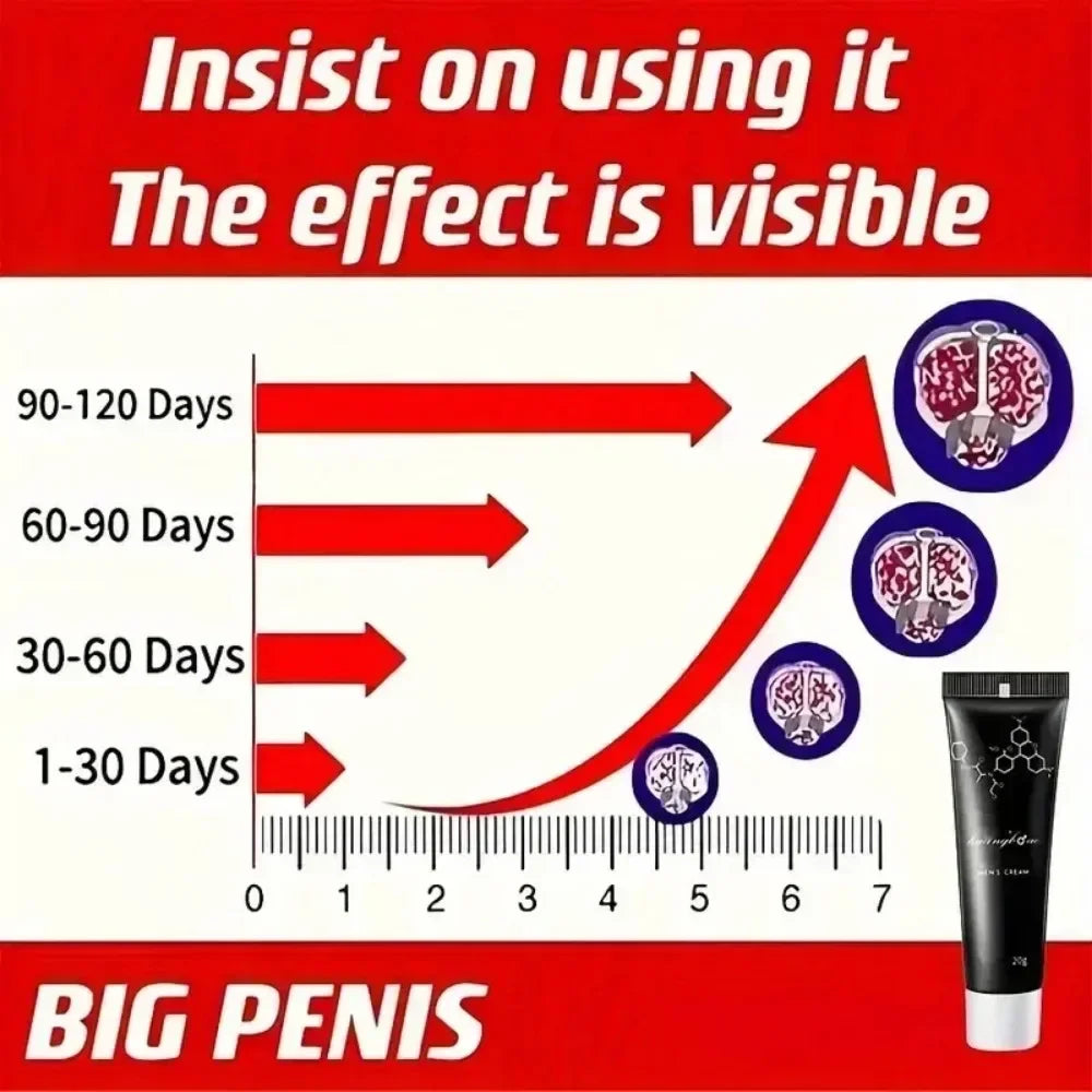 Male Massage Cream Delay Cream Men&